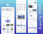 clone or setup website, membership, funnel in groove funnel, groovepages