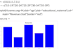 do data analysis using r studio and excel