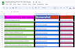 submit social bookmarking in high da,pa sites manually
