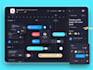 create angular firebase web apps
