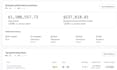setup advanced klaviyo email marketing flows in shopify