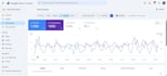 do complete on page SEO optimization for higher google rankings