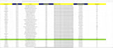 do b2b lead generation and web research