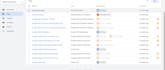 setup ga4 server side tracking and ga4 ecommerce tracking