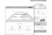 design wireframe of your mobile app or website