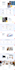 convert psd to html, figma to html, xd to html css website responsive bootstrap