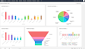 do setup zoho analytics, zoho CRM, creator and zoho sites