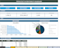 automate your repetitive excel tasks and reports with vba macros