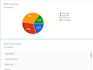 conduct online survey up to 400 consumers