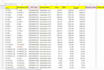 do data entry, excel works, web research, mining, scraping
