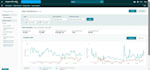 be your amazon account manager and amazon virtual assistant