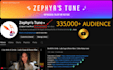 promote your music to 335,000 people on youtube