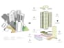 do architecture concepts diagrams for projects