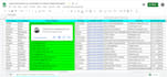 find email address,contact info by linkedin and web research