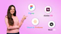 build a custom responsive website for you