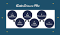 develop data science and machine learning projects with r programming