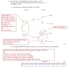 help your igcse gcse maths assignments