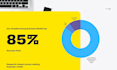 build a highly profitable dropservicing or dropservice website as business model