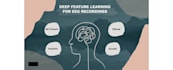 design charming powerpoint, canva presentation, prezi or google slides