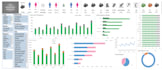 create customize microsoft excel spreadsheets, graphs, dashboard