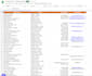 be your virtual assistant for data entry, web research and excel work