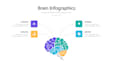 create professional PPT as per your requirement