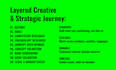 craft your timeless brand name in french or english