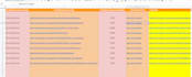 do organic facebook promotion for your business to bring the USA traffic