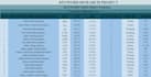 provide profitable keyword research and competitor analysis