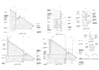 produce architectural technical drawings and documentation