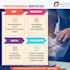 help you with ms navision, ms business central