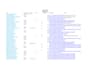 do copy writing, jpeg to excel etc edit