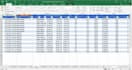 customized financial modeling and projections for start up