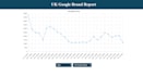 create charts with d3 js