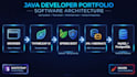 develop java spring boot web applications with thymeleaf