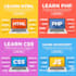 teach you html, css, javascript, reactjs, firebase