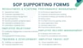 write a customize HR policies and sops for your business