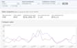 be your expert fba amazon virtual assistant