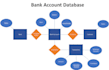 create or modify your diagram in microsoft visio