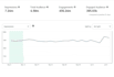 promote etsy store to pinterest to get lifetime views