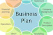 do personalized master business plan