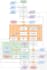 design heuristic and linear models for your optimization needs