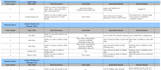 do QA testing for your apps and games