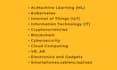 write SEO tech articles and blog posts