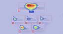 do a website UX audit with heatmap and action plan
