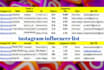 find your best social media influencer