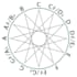 transpose any music to any key