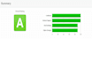 setup AWS server and install SSL, xampp and phpmyadmin