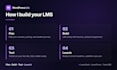 build a wordpress lms and online course website with learndash