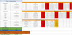 do your chemical engineering tasks and reports